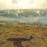 Панорама Плевенска епопея 1877 г.
